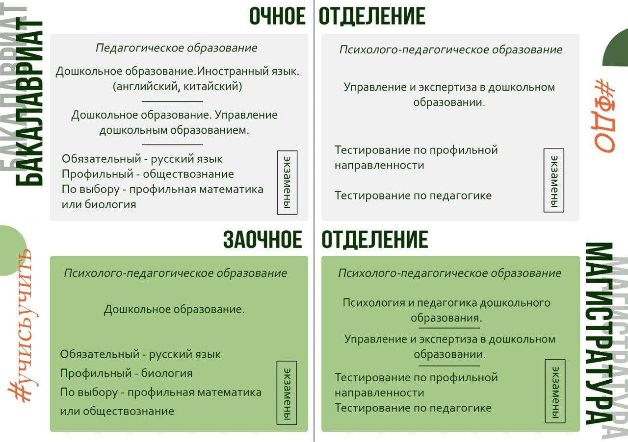 очное обучение без применения дот что это фото 10